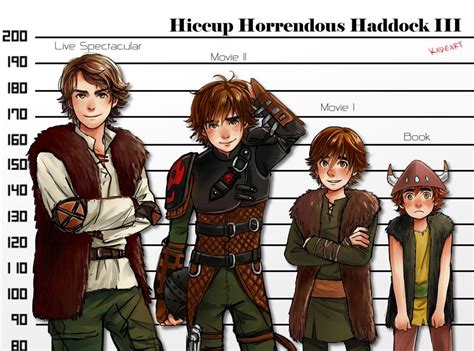 She is "The Wise One" of the Team. . Httyd fanfiction hiccup secretly strong